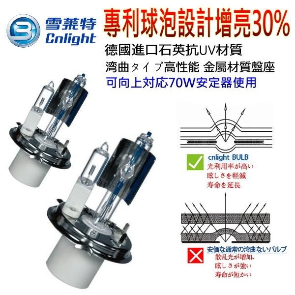 晶站 CNLIGHT雪萊特專利球泡增亮30% H4(含遠燈鹵素)HID燈管對應50W/55W/70W安定器