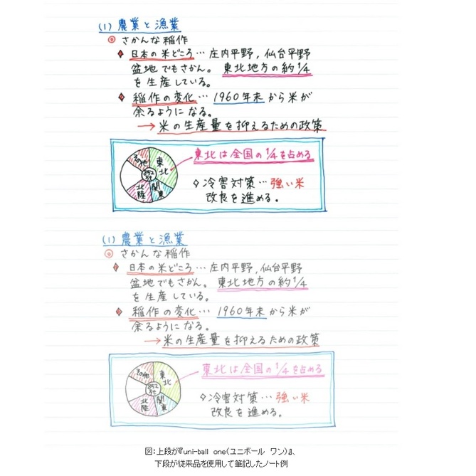 22年春季限定色 日本製 Uni 三菱uni Ball One 原子筆古典色0 38 0 5mm 蝦皮購物