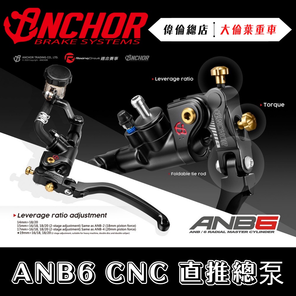 【偉倫精品零件】Anchor 銨科 ANB6 CNC 可調式 鋁合金 直推總泵 14/15 /17 /19 公司貨
