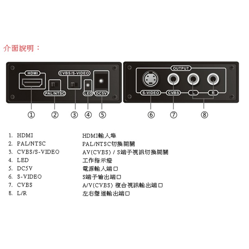 Digisun Vh581 Hdmi轉av S端子高解析影音訊號轉換器 蝦皮購物