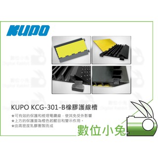 數位小兔【KUPO KCG-301-B橡膠護線槽】