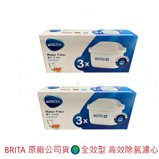 【德國BRITA】MAXTRA Plus 濾芯 -全效型 高效除氯濾心【蘑菇蘑菇】