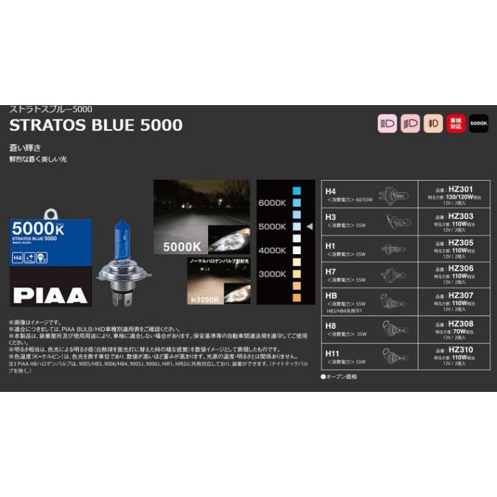【翔浜車業】PIAA STRATOS BULB 5000K H4/H3/H1/H7/HB/H8/H11大燈燈泡/霧燈燈泡
