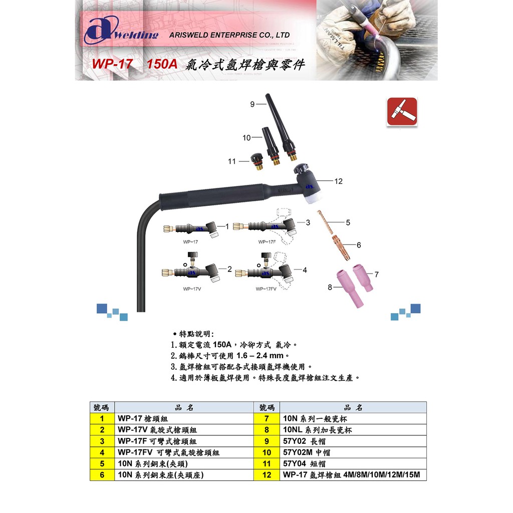 WP-17  氣冷式氬焊槍與零件