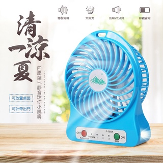 ❤臺灣發貨❤USB風扇 桌面風扇 電風扇 桌扇 小風扇 風扇❤樂易百貨精品店❤