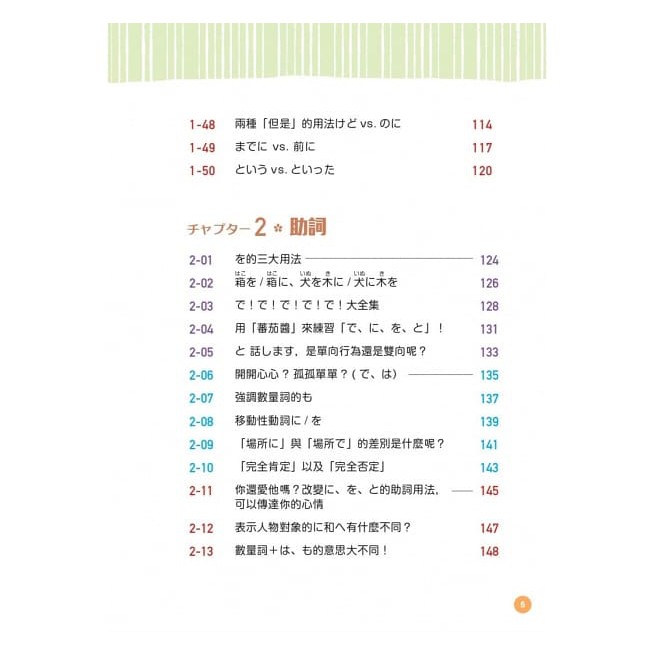王可樂的日文超圖解 抓出自學最容易搞混的100個核心觀念 將單字 助詞 文法分好類 超好背 蝦皮購物
