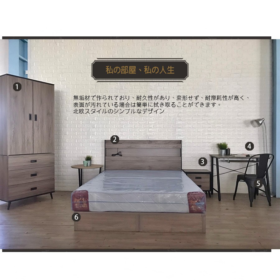 【安心】SU-002 套房/日租/組合 4件組 衣櫃/書架型床片/床底/二抽床頭櫃 可拆買