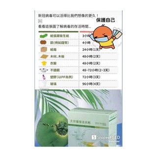 BOCHiNG伯慶 ❤美學苑❤ 居家用品系列 - 天然環保洗衣粉 (無磷•無苯•無螢光劑)
