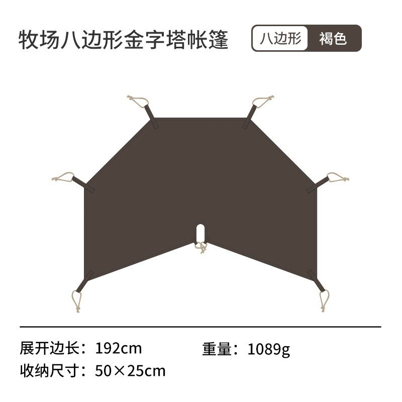 【當天出貨】【地布】Naturehike挪客地布 牧場八邊形金字塔帳篷地布 底布 地布 專屬訂製版