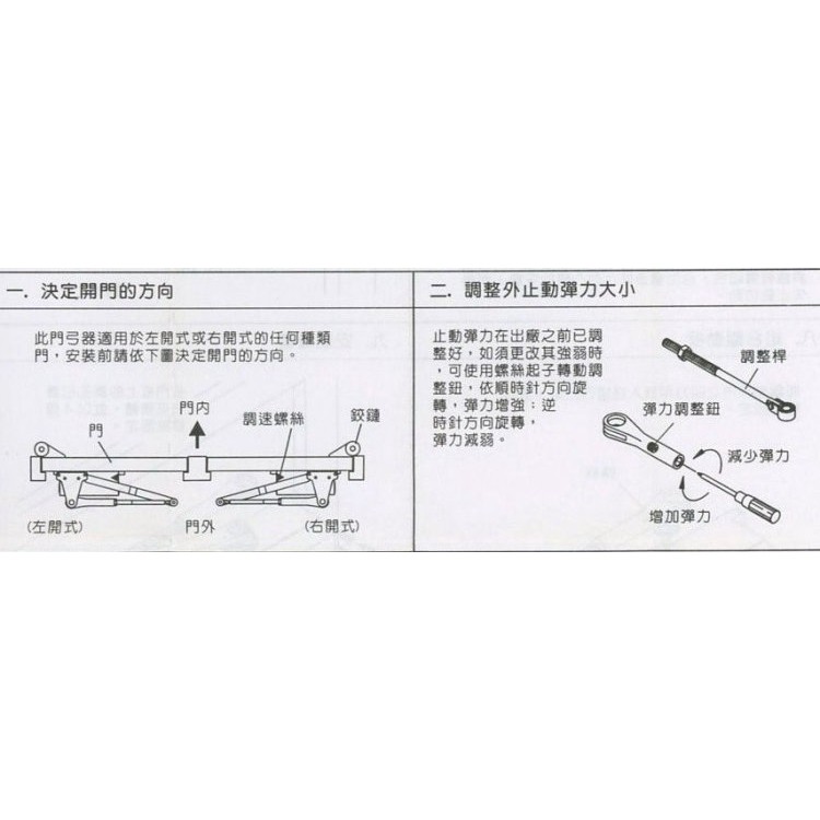 型號 184p 有檔 平行式適用門重60 85kg Lucky 幸福牌門弓器平行關門器 門弓 蝦皮購物