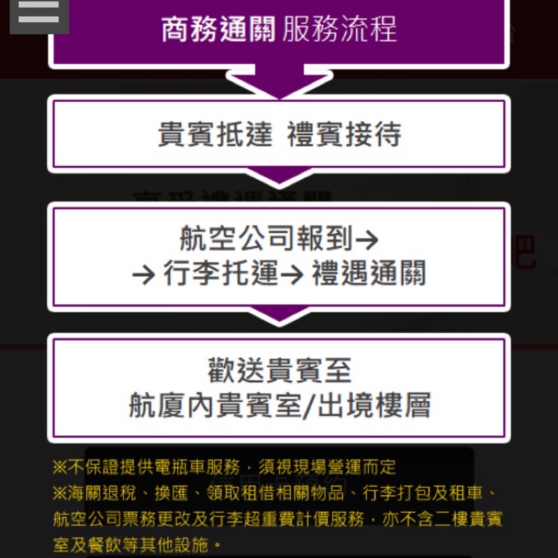 環宇商務通關 兌換序號 桃機出境 台新信用卡 108/12/31