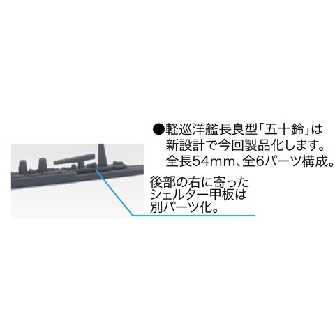 Fujimi 1 3000 瓜達康納爾島 索羅門群島 砲撃挺身隊 金剛 榛名 五十鈴 富士美 組裝模型 蝦皮購物