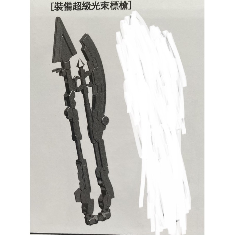 龍桃子 PG 獨角獸 RX-0 殺肉 補件 武裝 武器