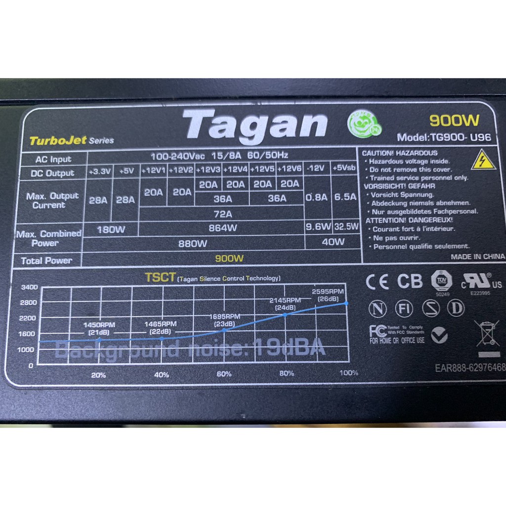 故障品 TAGAN TG900-U96 900W 電源供應器 250元