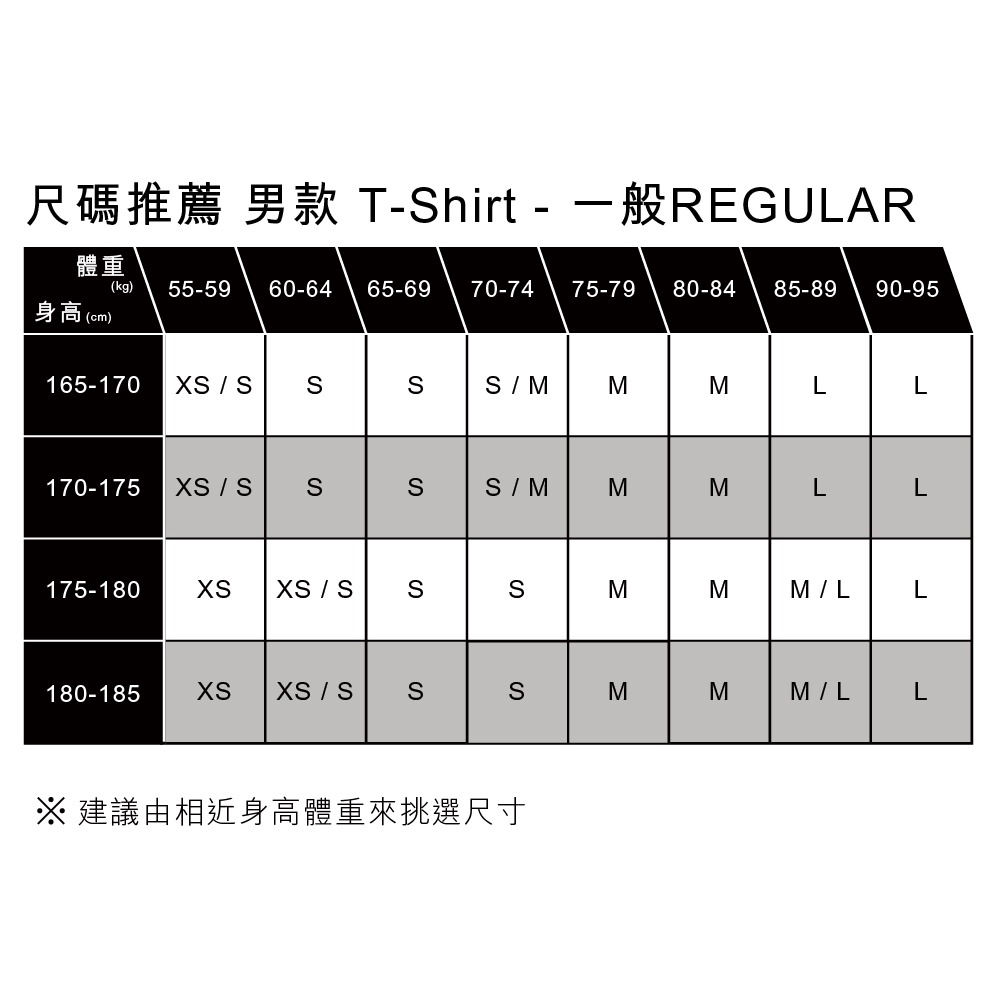 Image of Levis 短袖T恤 / 寬鬆休閒版型 / 摩登復古Logo / 白 男款 熱賣單品 16143-0083 #6
