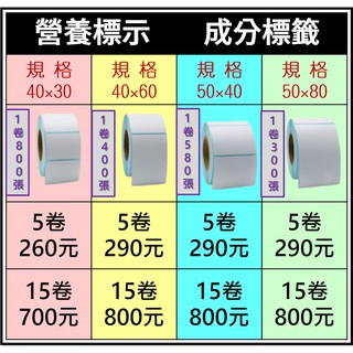 三防感熱標籤條碼 營養標示 品名成分 製造日期 包裝食品 電腦手機排版列印紙 不須油墨耗材