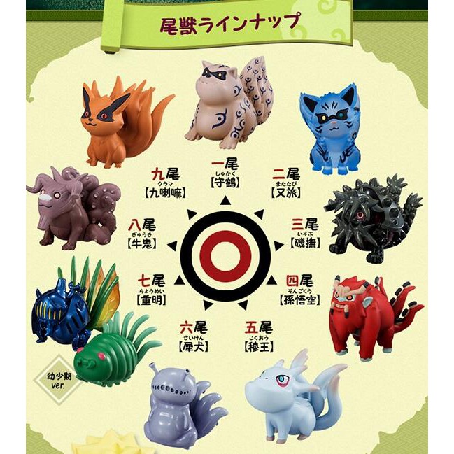 台灣現貨當日發貨火影忍者疾風傳漩渦鳴人9尾獸q版公仔景品守鶴又旅牛鬼九喇嘛孫悟空穆王犀犬 蝦皮購物
