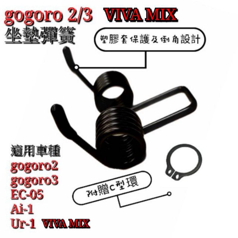 [GOmotor] gogoro2 S2 SuperSport Permium XL MIX 彈簧 坐墊彈簧 椅墊彈簧