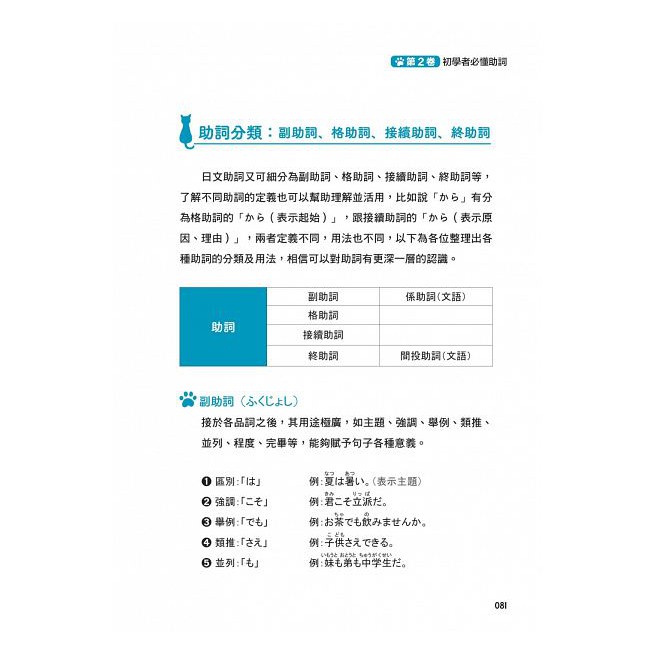 跟著時雨學日語 輕鬆掌握n4 N3初階常用日文文法 培養語感 突破自學瓶頸 課外補充都適用 蝦皮購物
