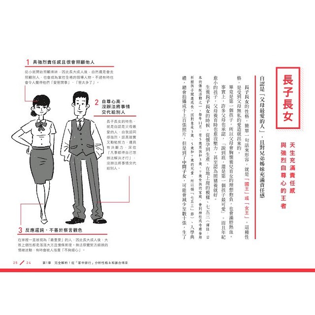 悶悶不樂的長子長女 不負責任的么子么女 從 家中排行 分析性格特質 溝通方式 高雄明儀 蝦皮購物