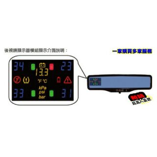 【桃園 小李輪胎】ORO W403省電型 TPMS 盲塞式 無線 胎壓監測器 臺灣製造 安全/環保/節能 特價供應