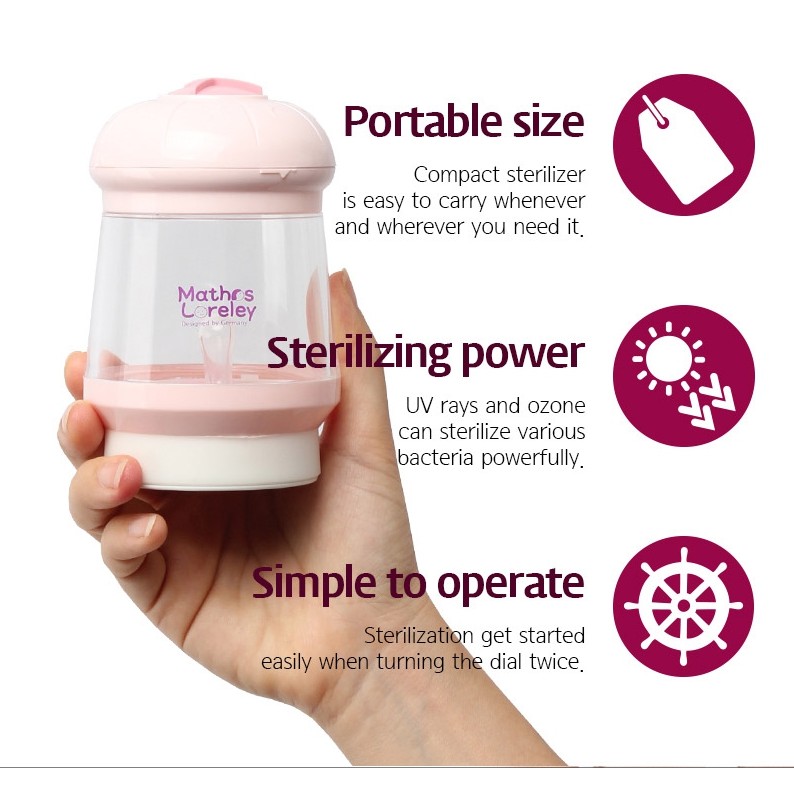 世界最小攜帶式紫外線消毒器(奶瓶奶嘴專用)