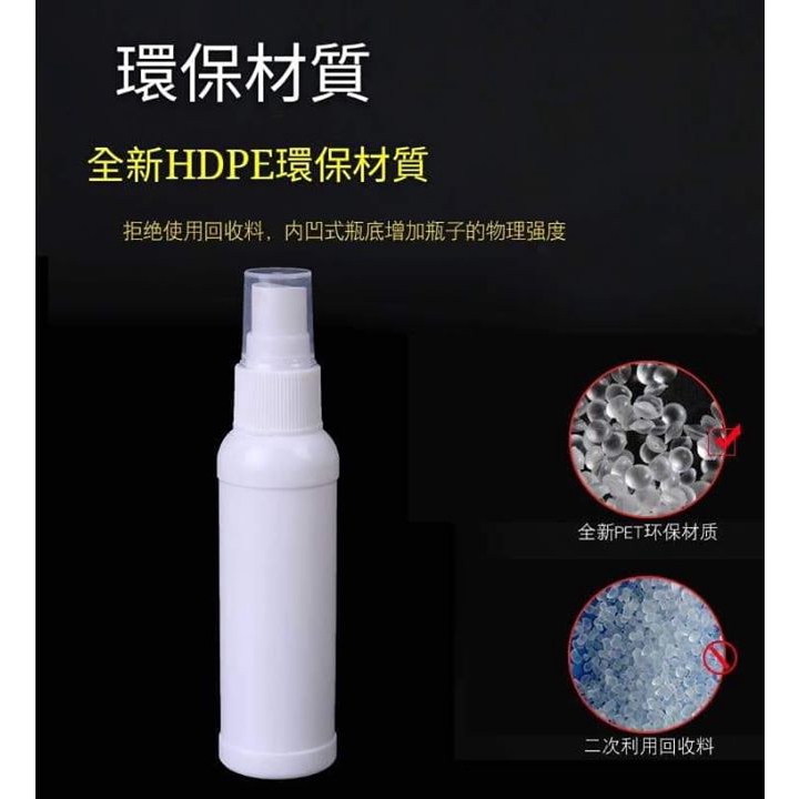 現貨🎯HDPE噴霧瓶(50ml-1入)™5EU