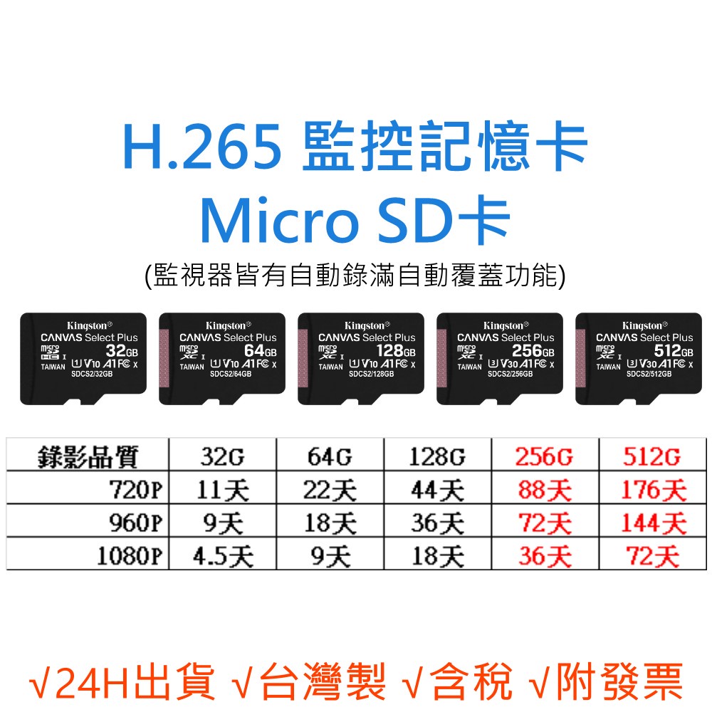 H.265 監控記憶卡 【FAT32監視器專用】C10 microSD TF 256G 512G 行車紀錄器
