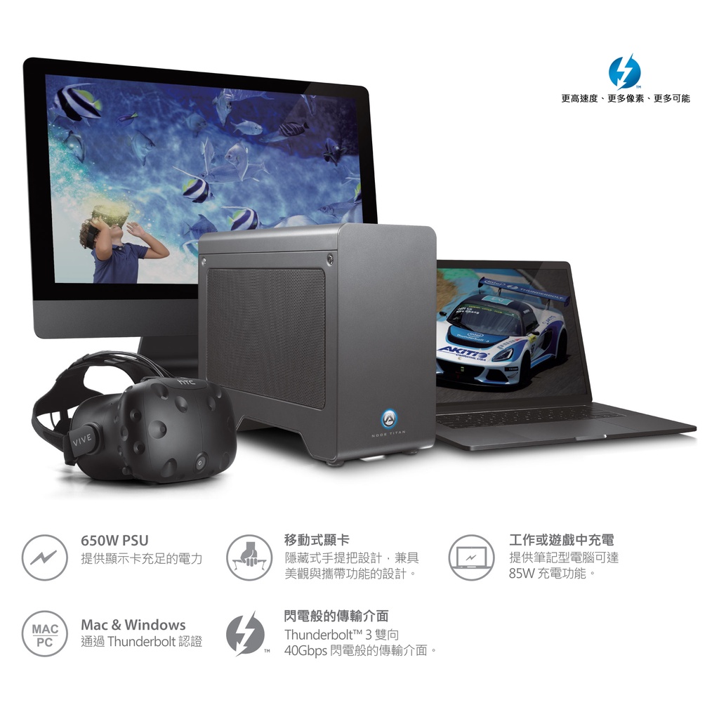 AKiTiO Node Titan Thunderbolt3 (AKTNPTNT3) 顯示卡轉接盒(全新現貨)