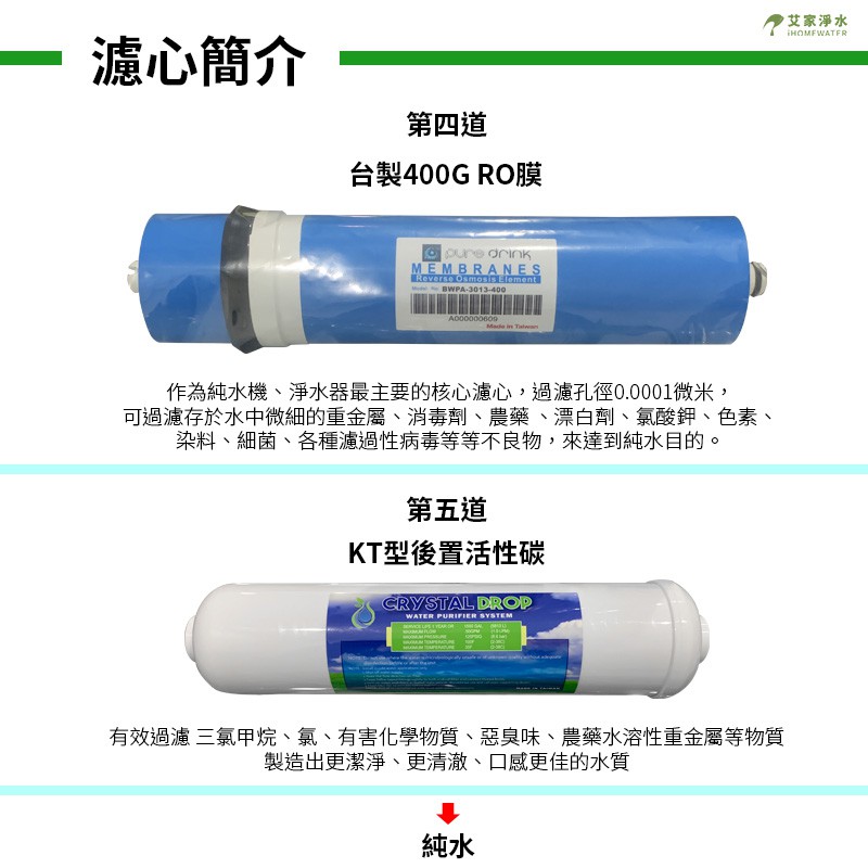 歴史阻害する中絶水槽濾過電池 Crecla Hidaka Jp