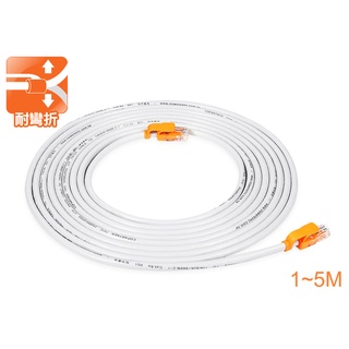 群加 PowerSync CAT 6抗搖擺網路線園線貝吉白1M~5M (CLN6VAR9050A)