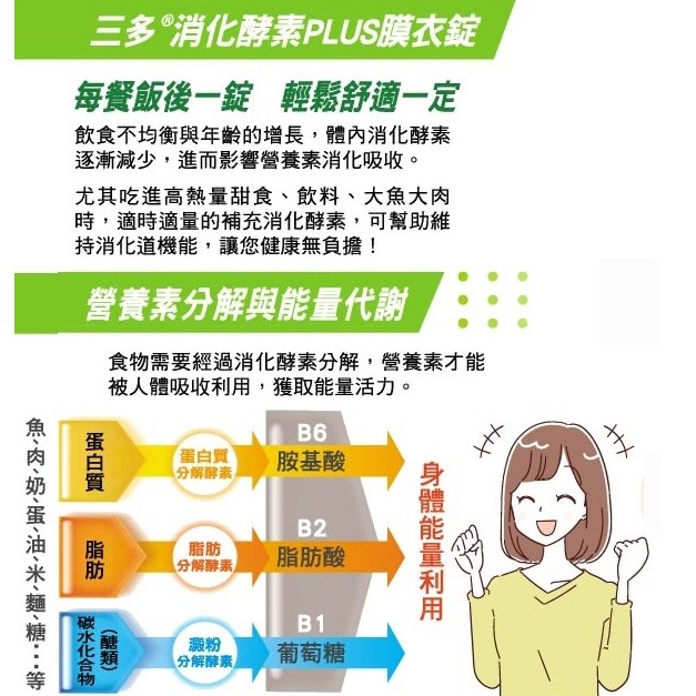 Sentosa三多消化酵素plus膜衣錠60粒 盒 公司正貨 蝦皮購物