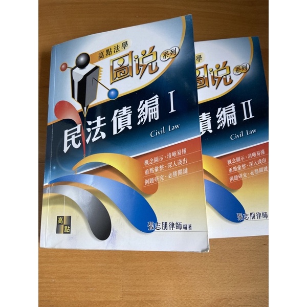 張志朋律師 張台大 民法債編　I、II