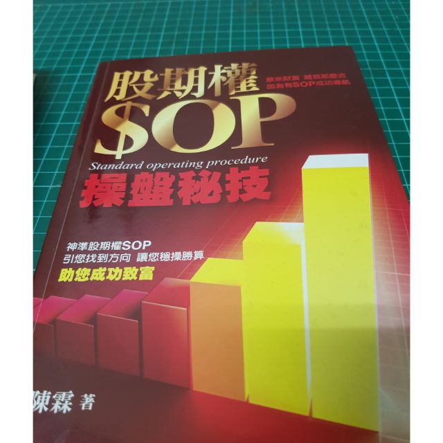 股期權SOP操盤秘技