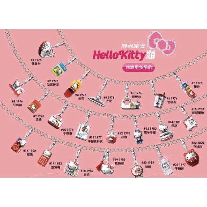 Hello Kitty 7-11經典吊飾 / 全家x Crystal ball 拼接時尚狗頭字母吊飾