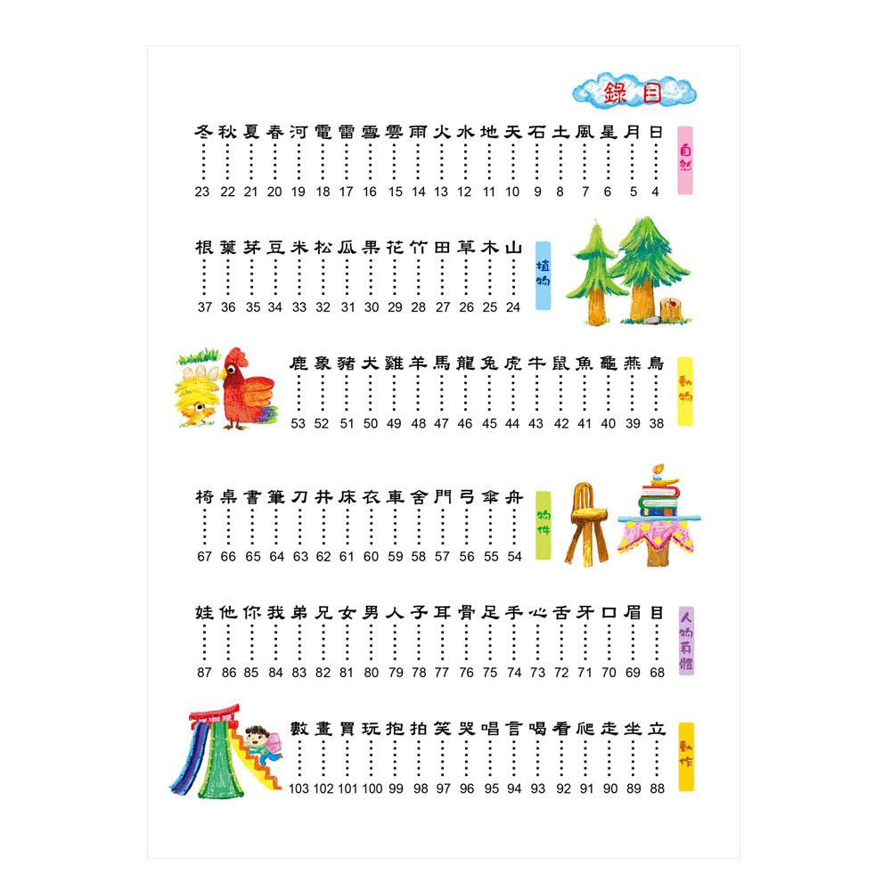 幼福 兒童看圖學漢字 這樣認字超有趣 蝦皮購物