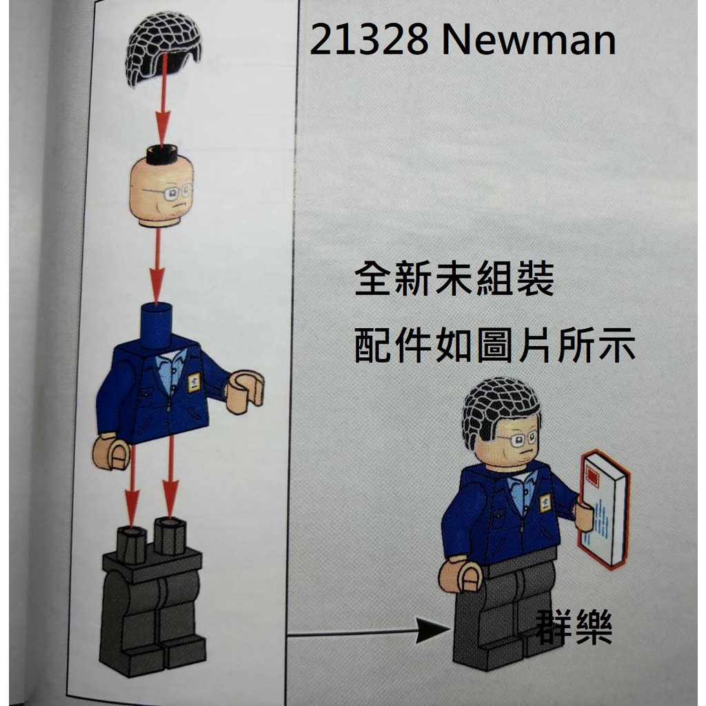 【群樂】LEGO 21328 人偶 Newman 現貨不用等
