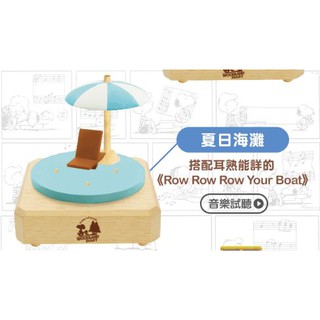 7-11 Snoopy&Friends【限量木頭旋轉音樂盒 夏日海灘 藍】木頭公仔 糊塗塌客 史努比 木集Happy