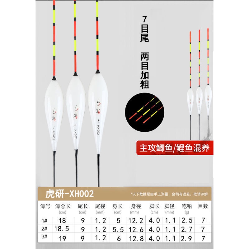 現貨 魚漂廠家直銷魚漂套裝浮漂魚漂醒目加粗尾近視浮漂釣魚用品yuoe 蝦皮購物