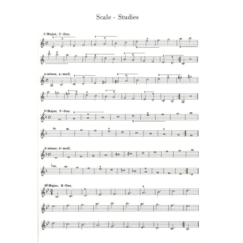 小野安娜小提音階教本 鴻韻樂器 小提琴譜五線譜鋼琴譜流行樂譜音樂叢書學興批發 蝦皮購物