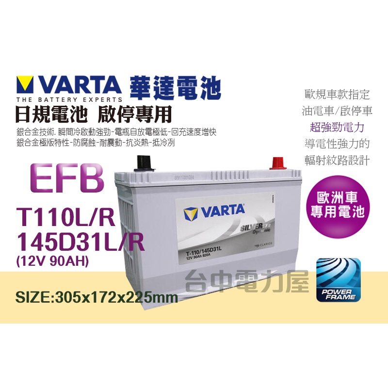 【台中電力屋】NEW VARTA華達 EFB  T-110 L/R 145D31L/R RX200T ES200