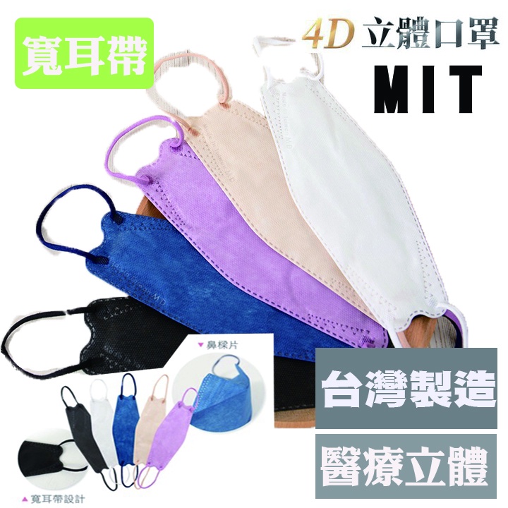 【旺旺來居家生活】台灣製醫療4D口罩MIT台灣製造魚型口罩韓國口罩KF94口罩醫療級KF94口罩台灣製醫用口罩立體口罩