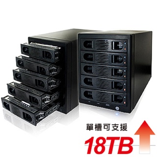 伽利略 USB3.0 + eSATA 5層抽取式 RAID 硬碟外接盒 (35D-U3ES5R)