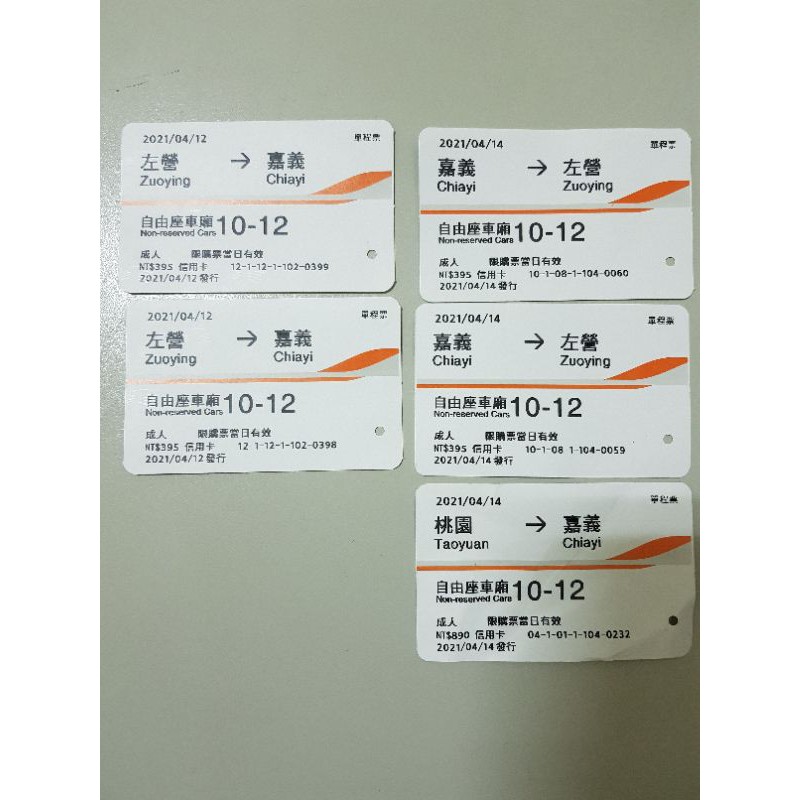 台灣高鐵車票 Ptt Dcard討論與高評價網拍商品 2021年12月 飛比價格