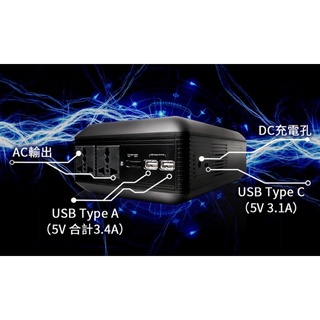 【電池達人】預購 戶外用電 移動電源 enerpad AC160K 110V電源 行動冰箱 空拍機 車宿 野營 停電充電