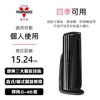 美國VORNADO沃拿多 桌上型 迷你翻轉循環扇 DUO-TW