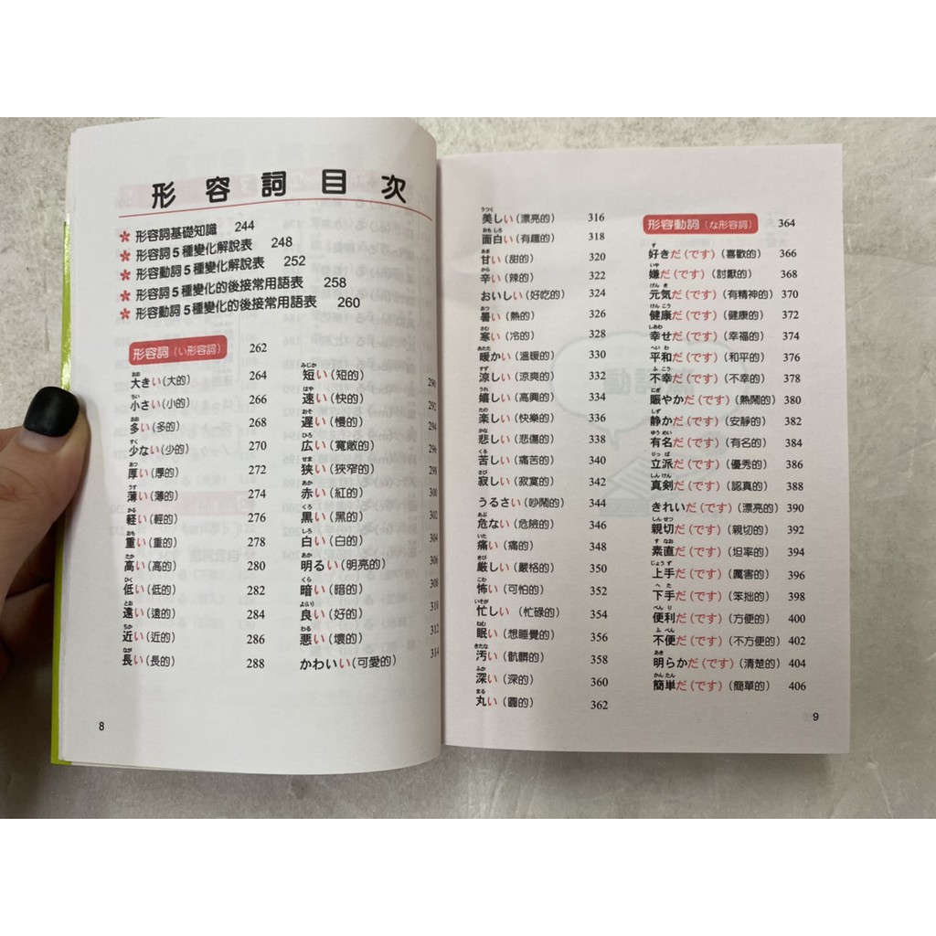 屏東文化城 不用老師教的日語動詞 形容詞變化 攜帶版 附mp3 舒博文 笛藤 10 蝦皮購物
