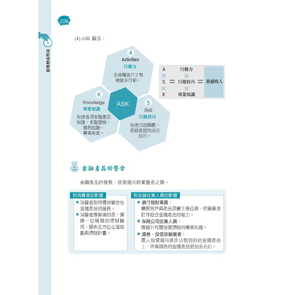 三民輔考 理財規劃人員高分速成 理財工具 理財規劃實務 含1250題100 詳解 Q007f21 1 蝦皮購物