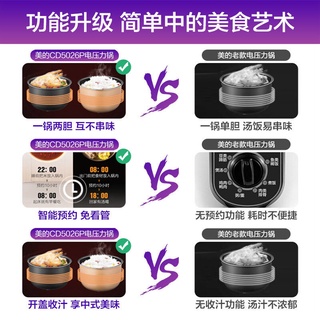 [台灣精品熱賣]美的電壓力鍋家用雙膽高壓鍋高壓飯煲智能壓力鍋智能預約多功能5L