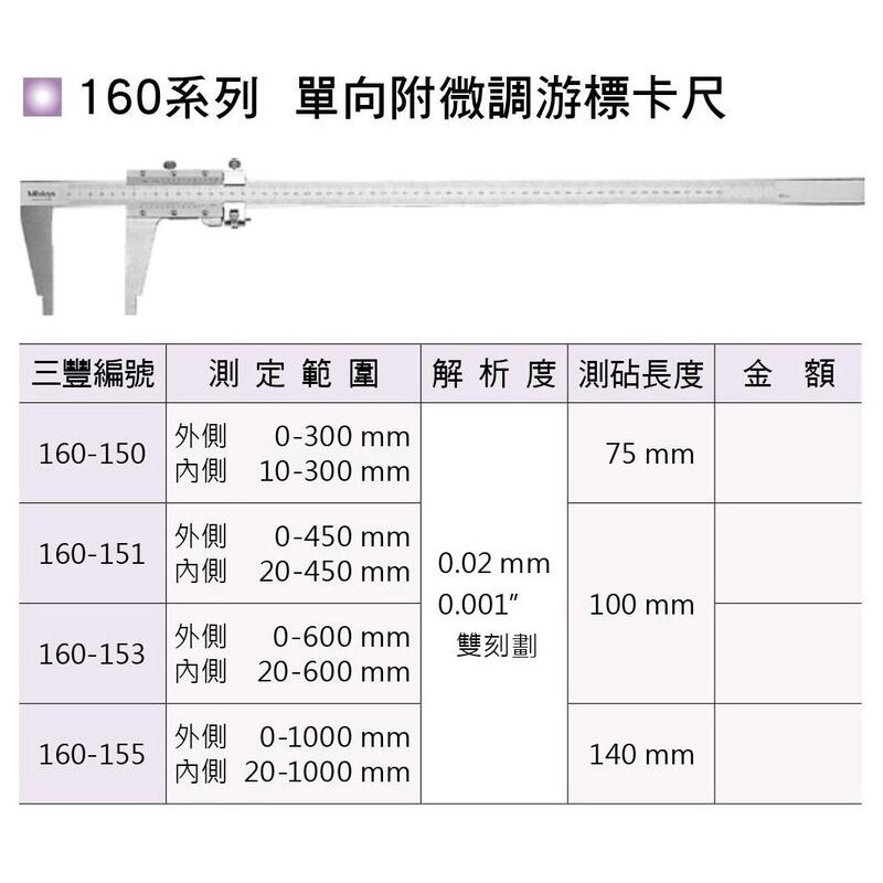 日本三豐Mitutoyo 160-153 單向附微調游標卡尺 游標卡尺 600mm/24